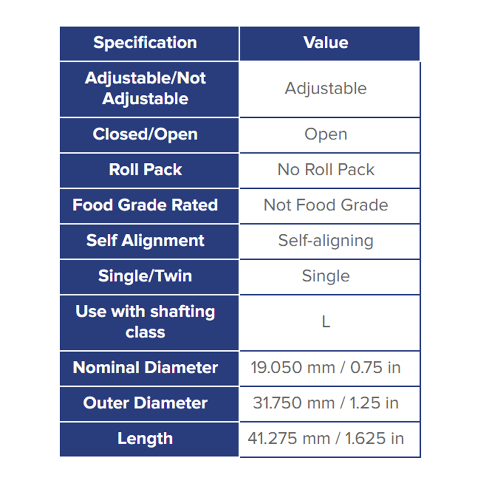 SSU12OPN THOMSON BALL BUSHING SSU SERIES 3/4" OPEN LINEAR BEARING SELF ALIGNING ADJUSTABLE 1130 LBF